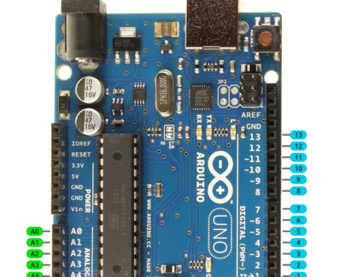 Arduino Modbus pinout addresses